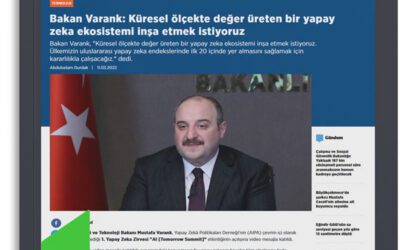 dijitalhaber.com