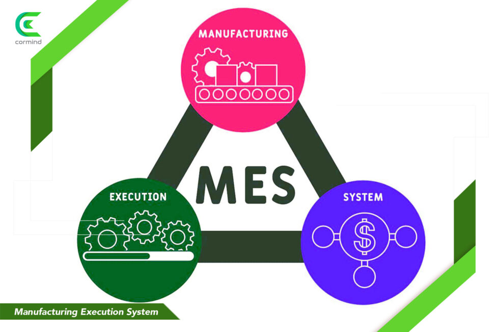 MES ⋆ Manufacturing Execution System ⋆ Cormind