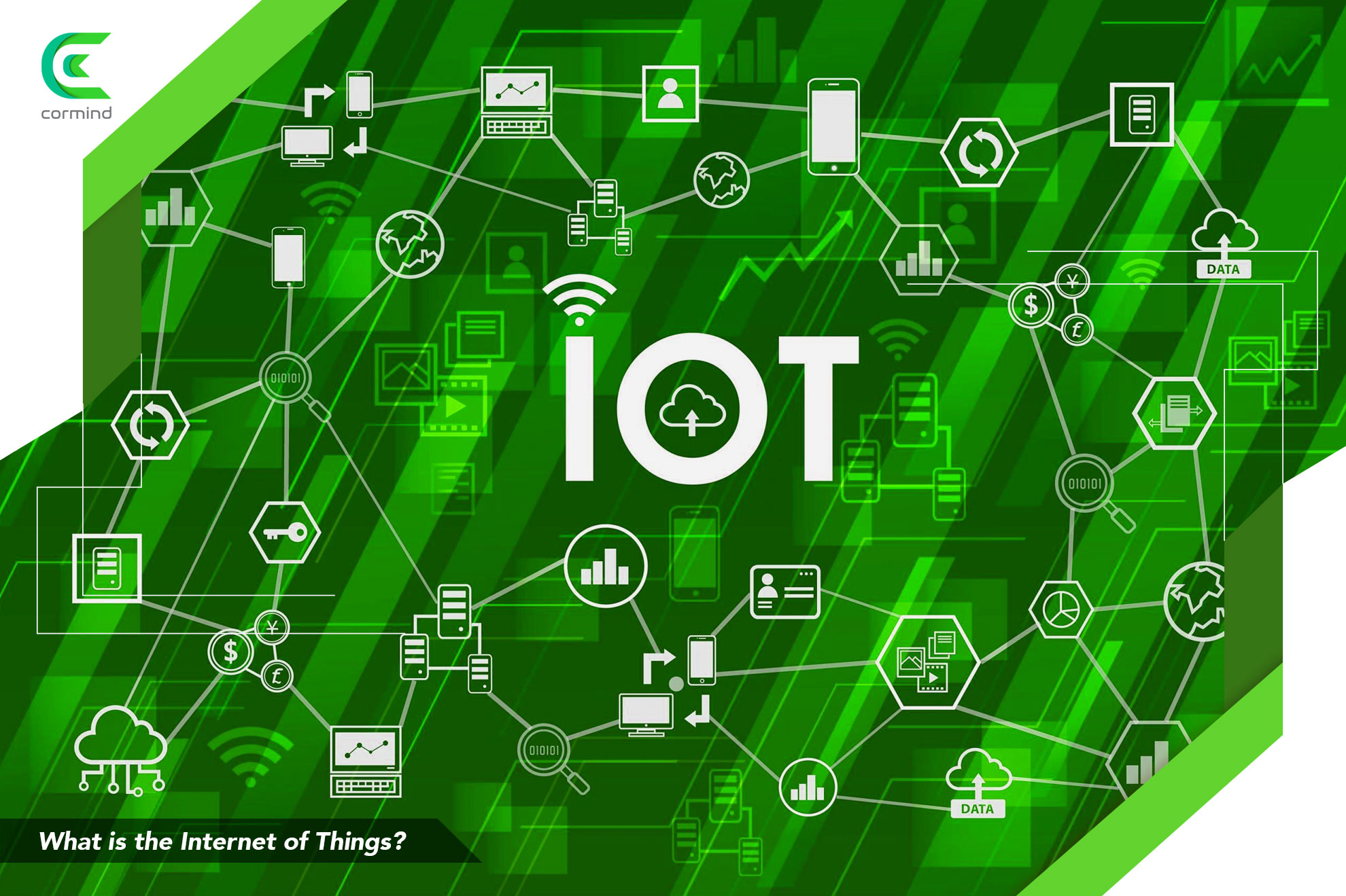 What is the Internet of Things, What is the iot, iot, internet of things, iot tech, what is iot, IoT applications, Internet of Things Elsevier,