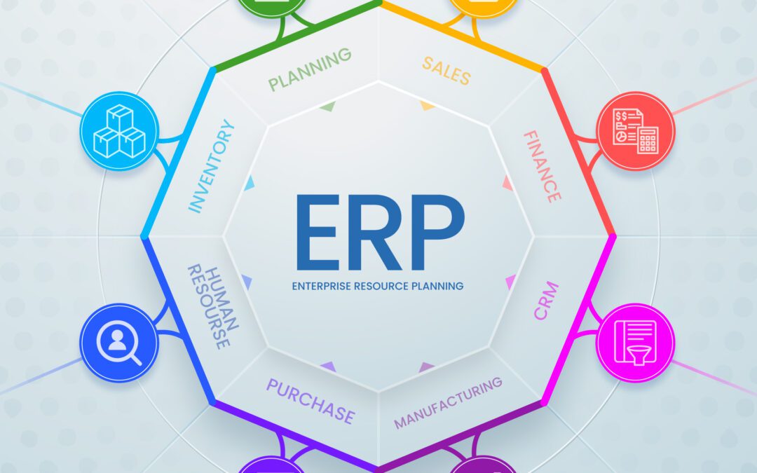 What is ERP?